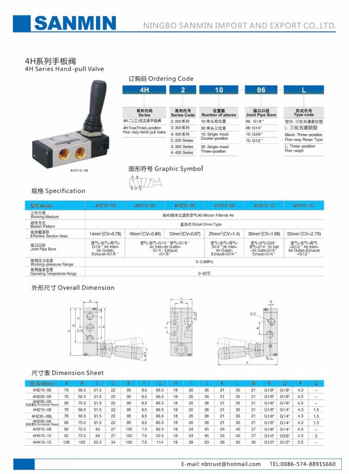 4H Series Pneumatic Solenoid Valve Two Position / Three Position Five Way Hand Pull
