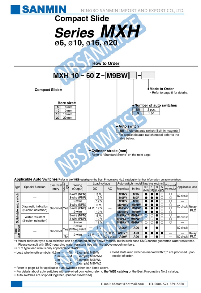 MXH Slide Pneumatic Air Cylinder High Reliability 0.15MPa / 0.06MPa