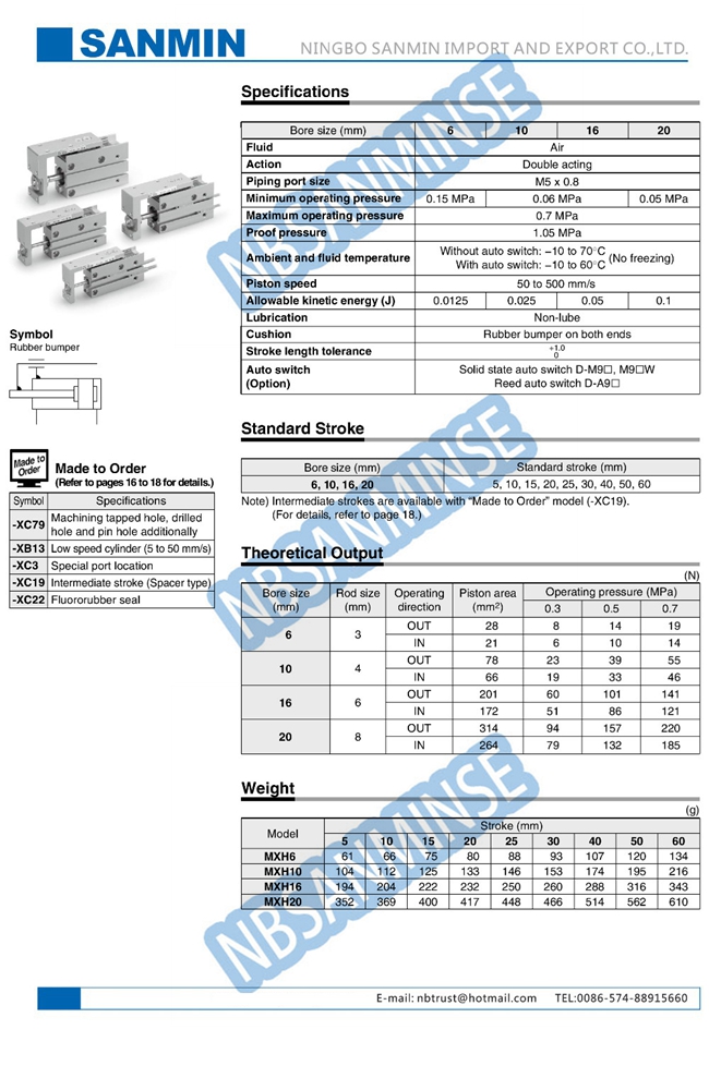 MXH Slide Pneumatic Air Cylinder High Reliability 0.15MPa / 0.06MPa