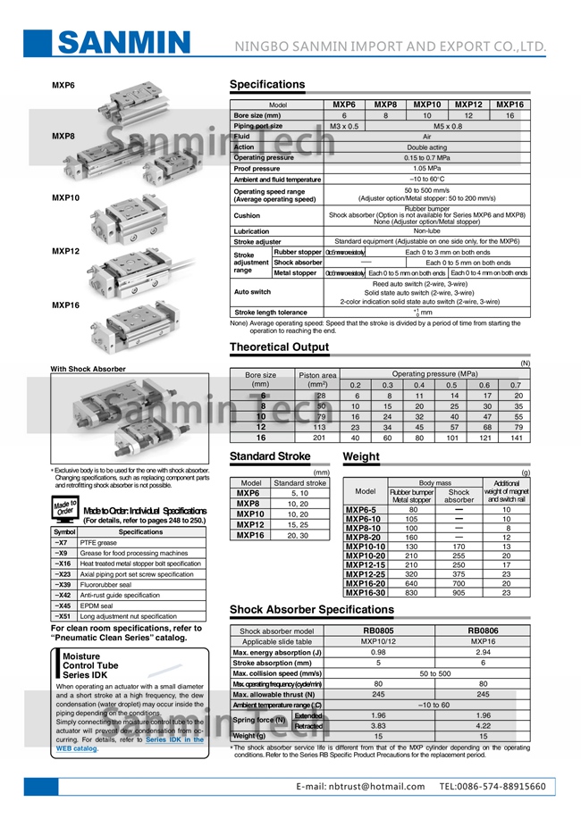 Auto Switches Pneumatic Air Cylinder Double Acting Bore Size 6 16 mm ISO