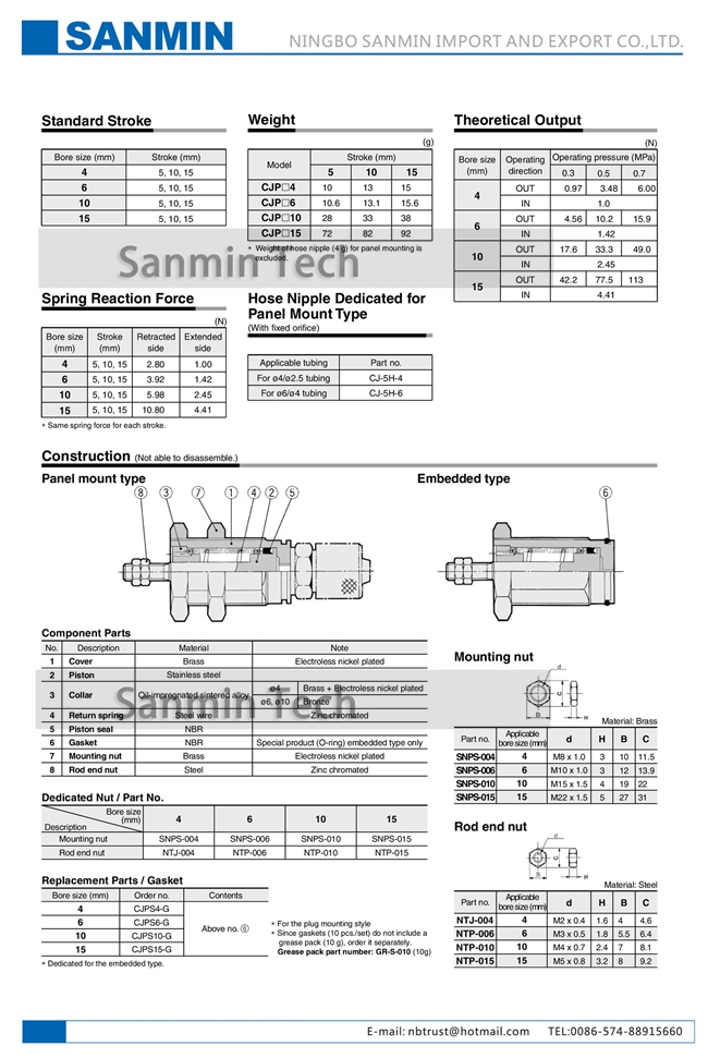 Single Acting Pneumatic Air Cylinder Spring Return Series Pin SMC
