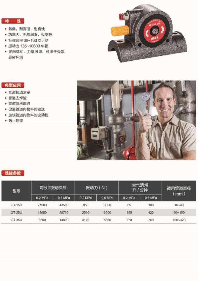 Industrial Pneumatic Vibration Equipment Directional Creep Type GT25