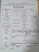China Ningbo Sanmin Import And Export Co.,Ltd. certification